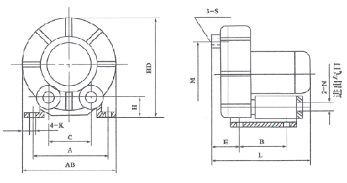 �³�����������ʾ��ͼ